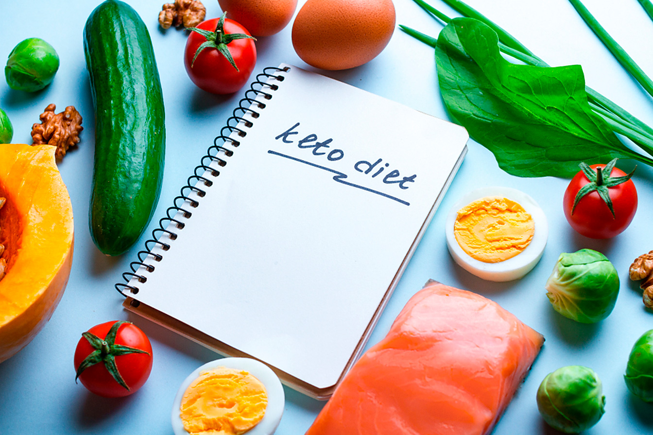 Keto: Where to Begin?