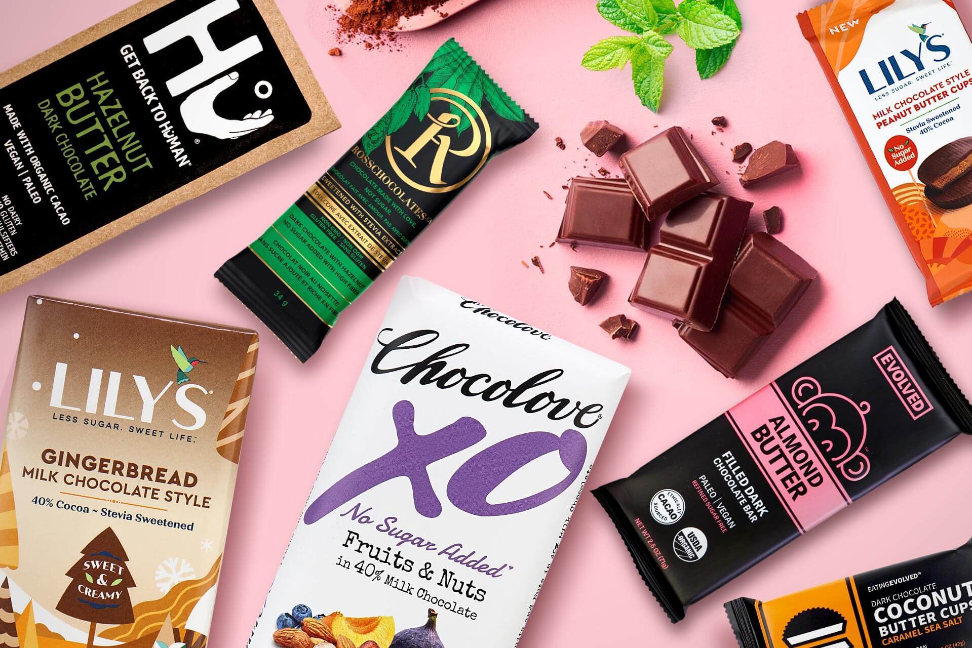 What is the Healthiest Chocolate?