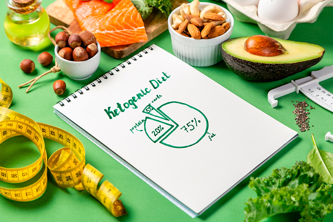 What Keto Foods Have No Carbs