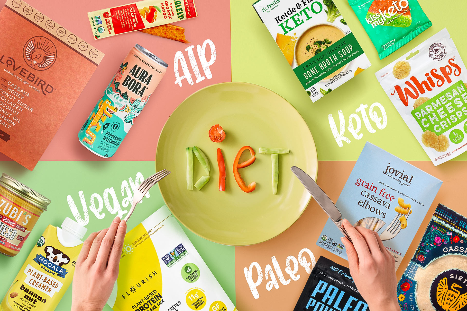 Keto, Paleo, AIP, Vegan — Which Diet is Best For You?